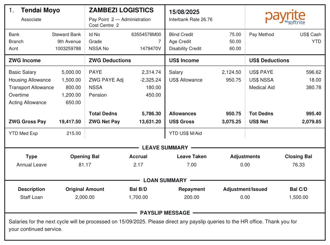 A Payrite payslip showing ZWG and US$ income, deductions, leave and loan summaries